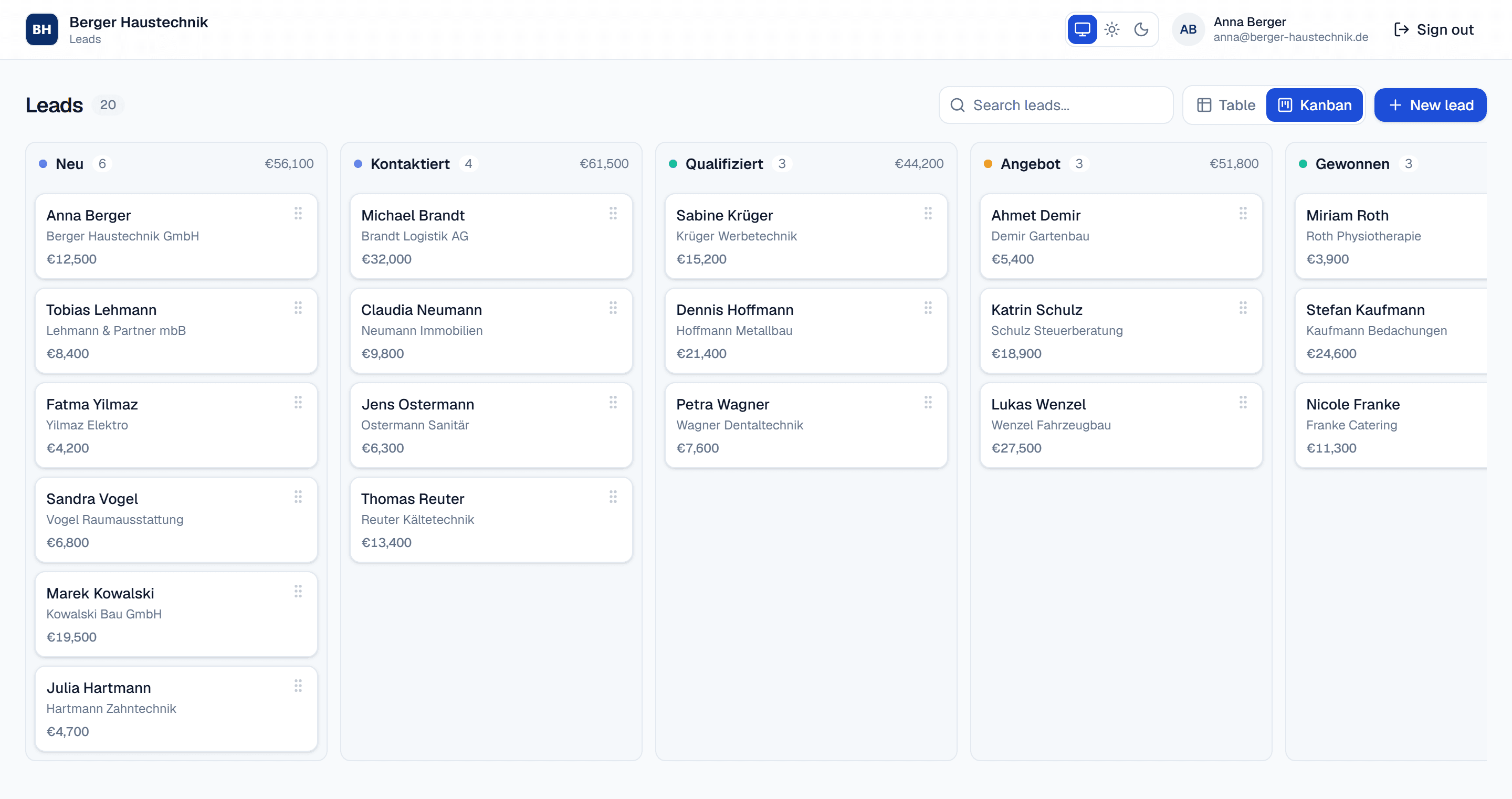 LeadList Kanban-Board mit den Stufen Neu, Kontaktiert, Qualifiziert, Angebot und Gewonnen
